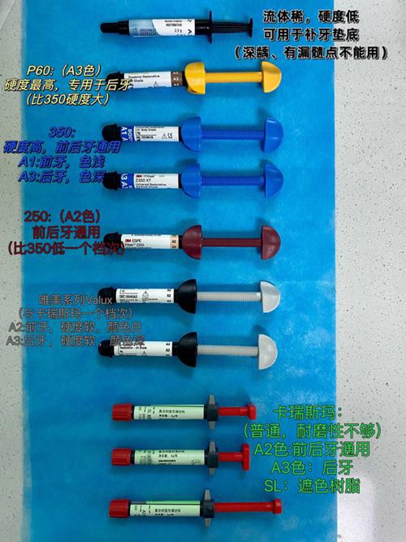 光固化树脂